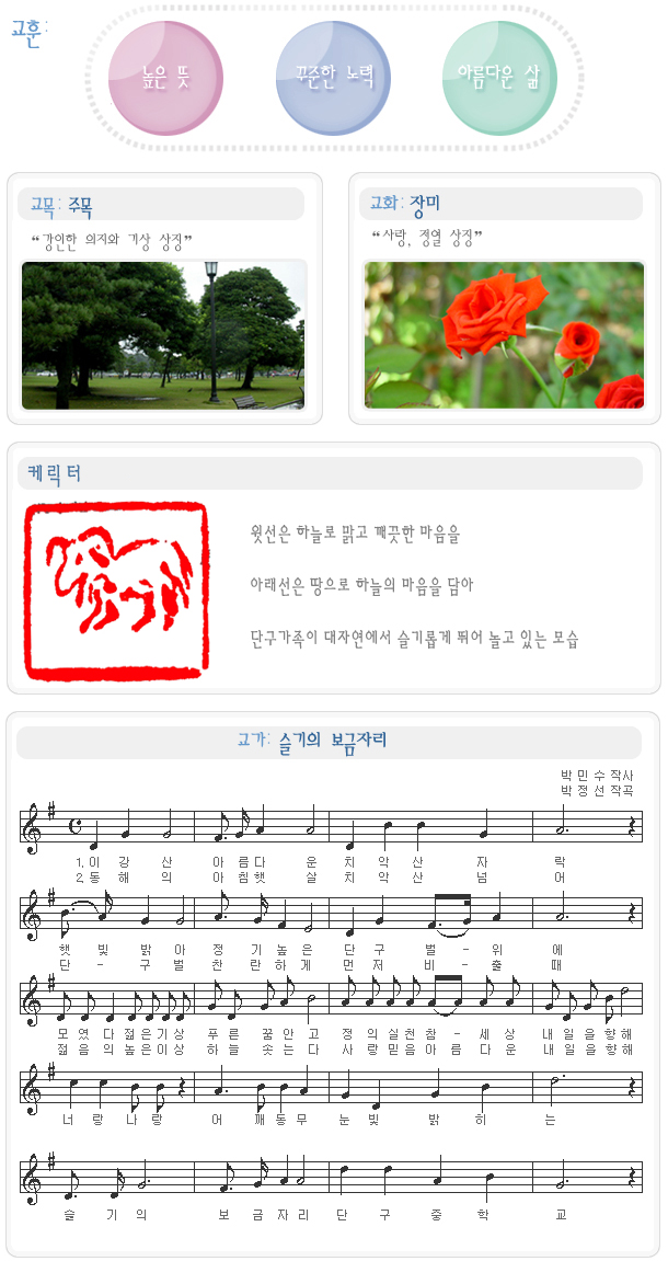 교훈-높은뜻 , 꾸준한 노력, 아름다운 삶/교화(장미)-사랑, 정열 상징/교목(주목)-강인한 의지와 기상 상징/